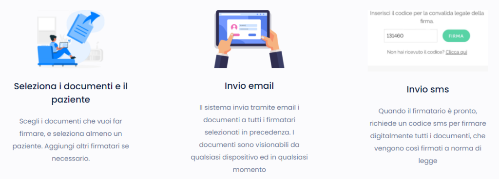 Firma digitale