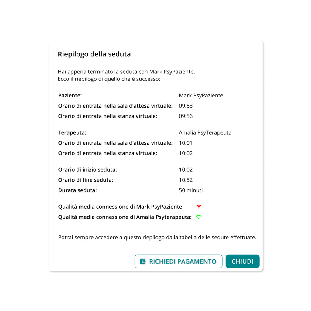 riepilogo della seduta su PsyCare